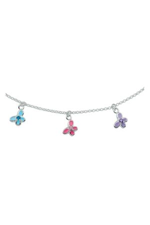 Huiscollectie vlinders Huiscollectie vlinders
